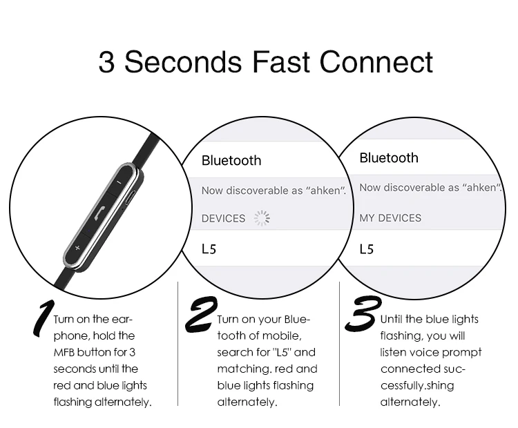 Langsdom M5 Bluetooth наушники с микрофоном беспроводные наушники спортивные наушники с Bluetooth наушники половина вкладыши беспроводные наушники