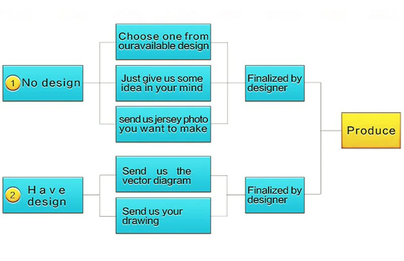 Униформа черлидера наряд индивидуальный стиль длинный рукав с юбкой спортивный