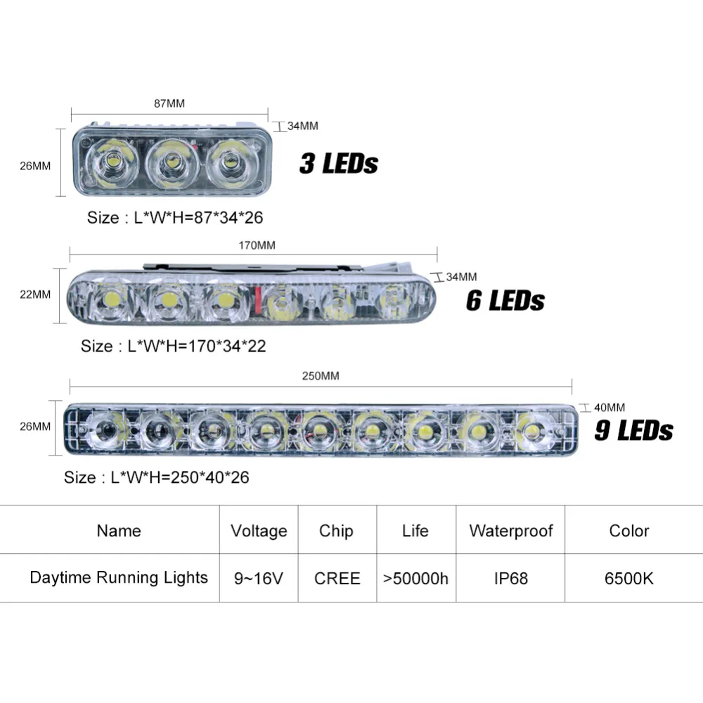 VooVoo 2 шт. DRL светодиодный Наводнение Светодиодный светильник бар рабочий 4WD 12V