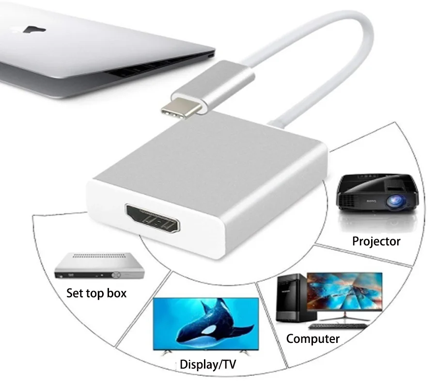 Кабель переходник с USB 3 1 типа c на HDMI 4k * 2k Папа мама|Кабели VGA| |