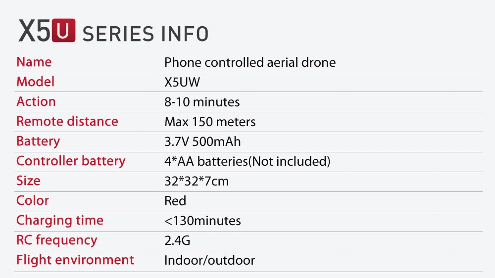 Syma Дрон X5UW новейший Летательный Аппарат с Wi-Fi Камерой HD 720 P с возможностью передачи видео в реальном времени FPV Quadcopter 2.4 Г 4CH RC Дрон вертолет Квадрокоптер