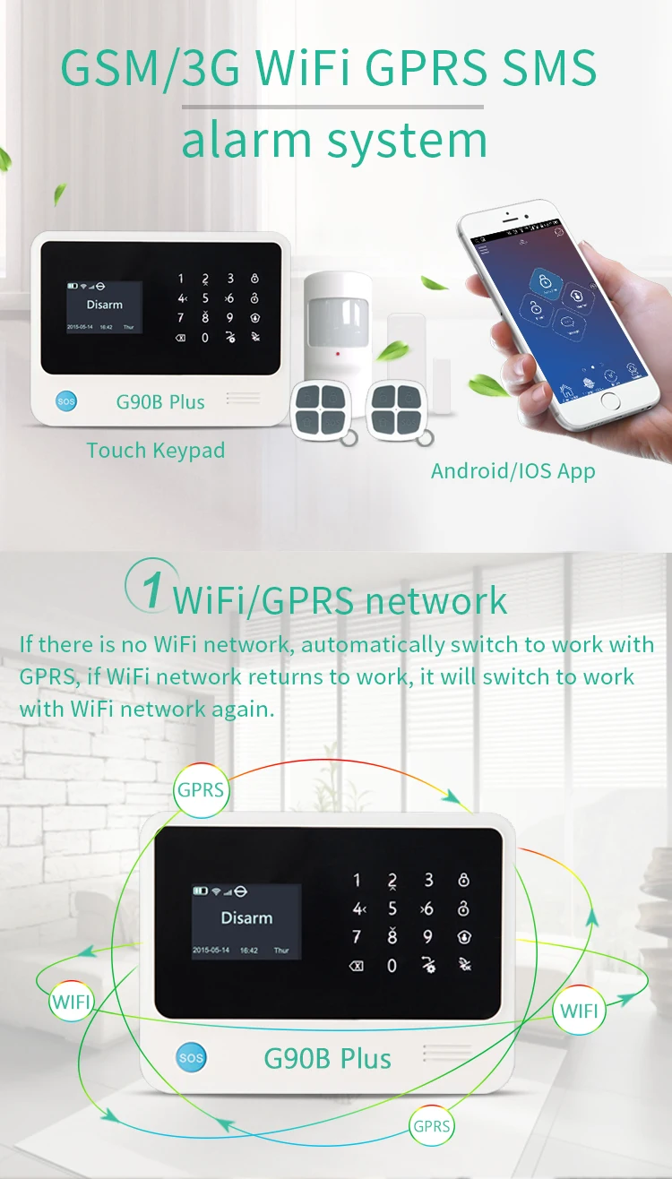 G90B Plus 3g GSM Wi-Fi сигнализация Система управления приложением смарт-функция 3g wifi охранная сигнализация 7 языков меню 3g gsm wifi домашняя сигнализация