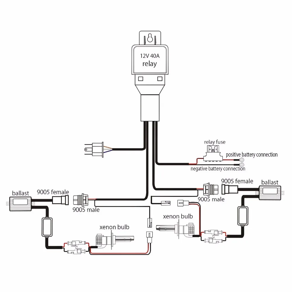 12 В 35 Вт HID Bixenon H4 монтажный жгут контроллера для автомобиля авто фар модифицированный разъем мини проектор линза линия автомобиля Стайлинг