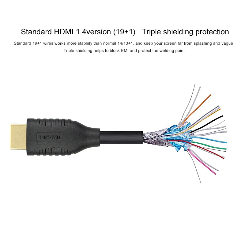 WMZ HDMI к кабель адаптер высокой четкости с Ethernet Full 1080p черный для HD TV LCD ноутбука PS3