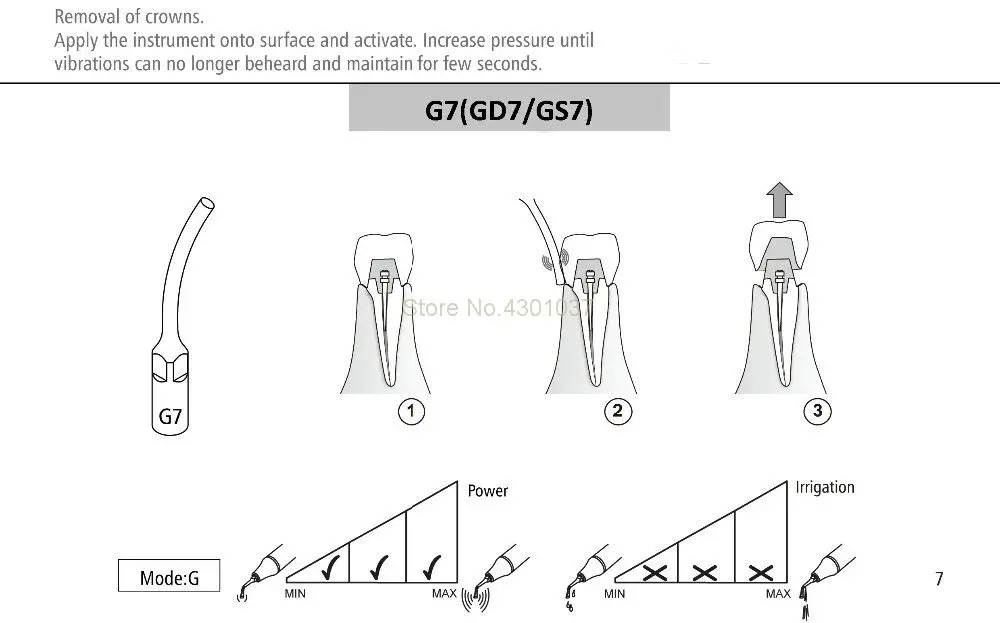 2 . GD7          SATELEC GNATUS DTE HU-FREIDY