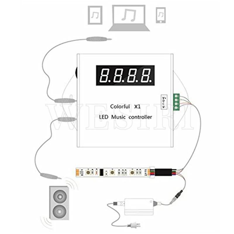 5 м/10 м/15 м/20 м DC5V WS2812B 150 светодиодов Водонепроницаемая индивидуально Адресуемая