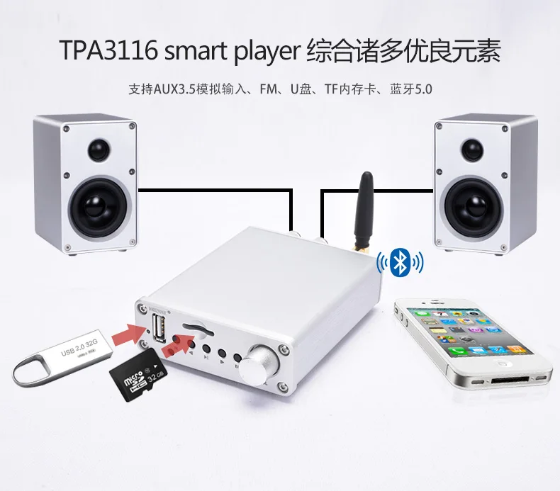 TPA3116 2,0 Класс D Мини цифровой усилитель мощности с bluetooth 5,0 smart APP U диск SD карта fm-радио Максимальная выходная мощность 50 Вт* 2