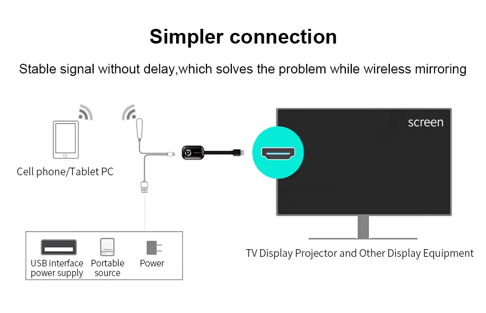 Mirascreen G9 Plus 2,4G/5,8G 4K беспроводной HDMI Wifi дисплей ключ зеркальное зеркало Miracast Airplay DLNA приемник для Android iOS