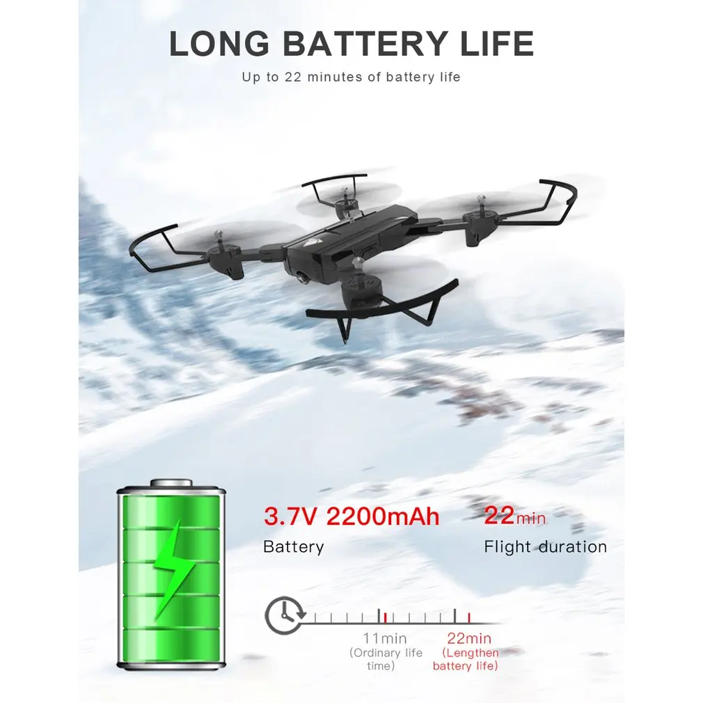 SG900-S SG900 gps Дрон с камерой HD 720P Профессиональный FPV Wifi RC дроны авто возврат Дрон RC Квадрокоптер Вертолет VS F11 X5
