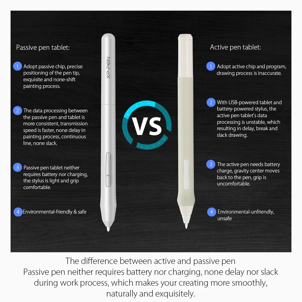 Графический планшет XP-Pen PN01 Батарея-Бесплатные цифровые фоновые заставки захват