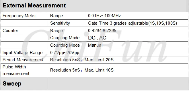 FY2300-02M полный контроль двухканальный DDS функция произвольной формы генератор сигналов источник сигнала счетчик частоты