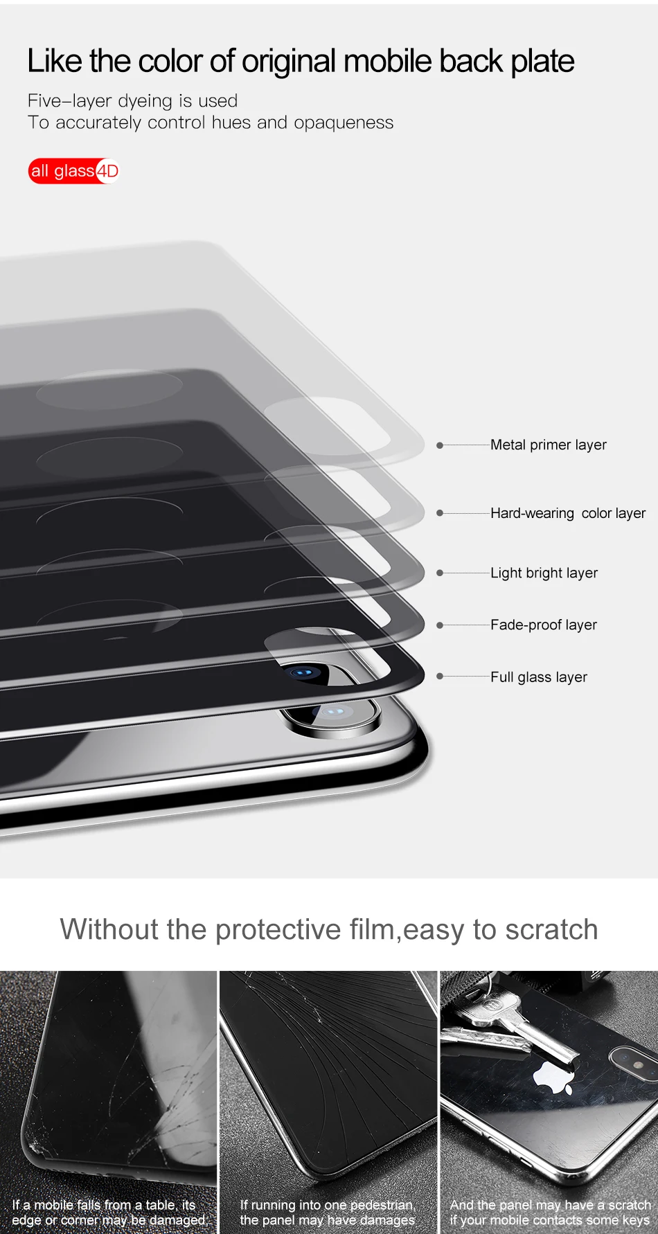 BASEUS 4D шелк Экран сзади Плёнки для iphone x 0.3 мм ультра тонкий полный охват назад закаленное Стекло Экран протектор для IPhone X