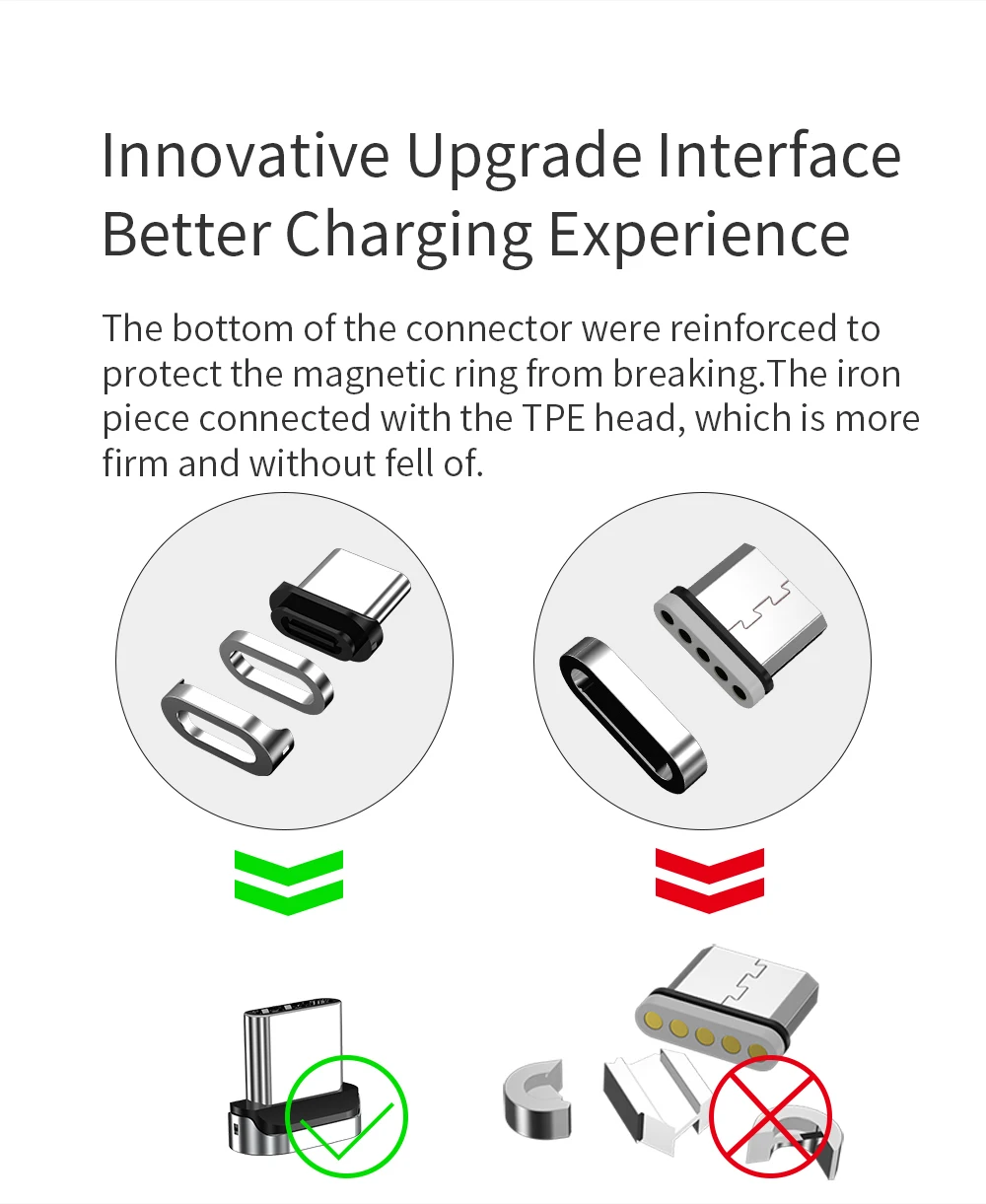 Wsken X1 pro Магнитный USB кабель для iPhone Xiaomi samsung зарядное устройство Micro Usb type C кабель 3a Быстрая зарядка type-C Usb-C шнур провод
