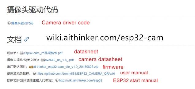 ESP32 ESP32-CAM WiFi+ модуль Bluetooth модуль камеры макетная плата с модулем камеры OV2640 2MP Подлинная авторизация