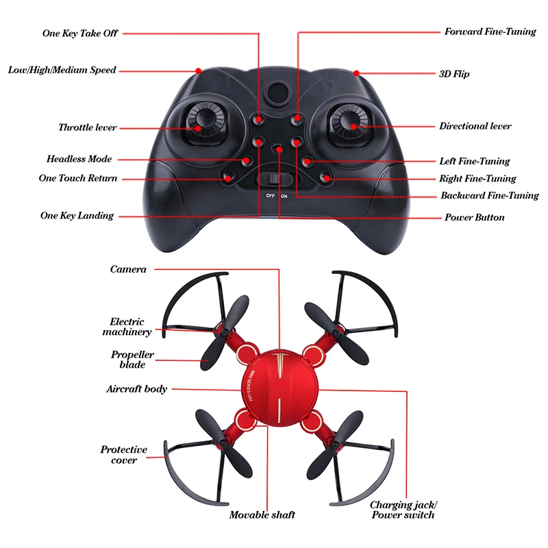 Радиоуправляемый мини-Дрон с камерой 0.3MP WiFi FPV Drone RC Quadcopter 3D Flip 2 4G 4CH 6-осевой