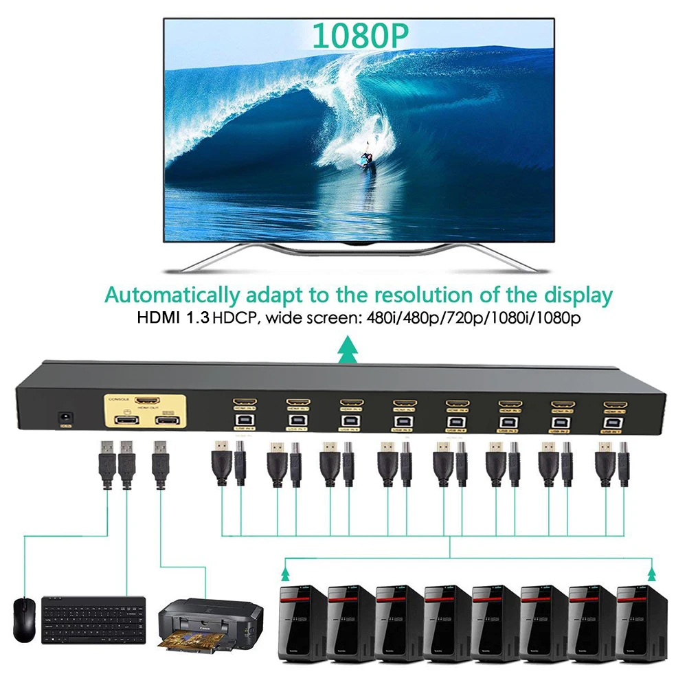 KVM переключатель Aikexin 1080P 8 портов USB HDMI 8x1 с поддержкой клавиатуры и мыши