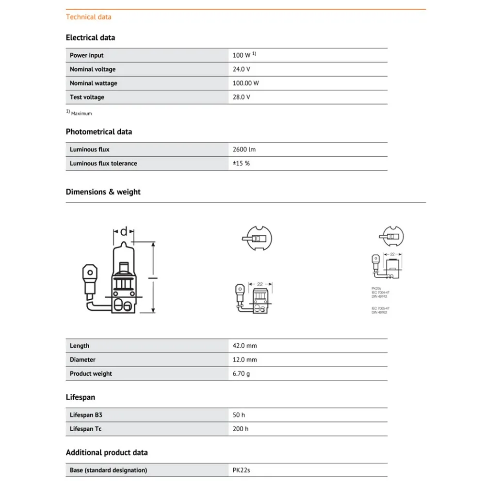 OSRAM H3 грузовик 24V 100W 62243 PK22s супер Rallye внедорожный светильник противотуманные
