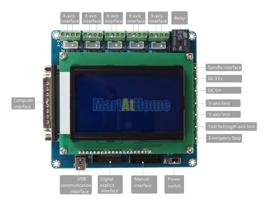 DMBCP002 CNC шаговый двигатель драйвер Комплект 3 оси 4 2Н. М с MPG контроллером поддержка