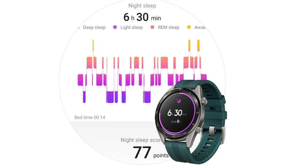 HUAWEI WATCH GT Active Edition умные спортивные часы 1,3" AMOLED цветной экран Heartrate gps для плавания, бега, велоспорта, сна