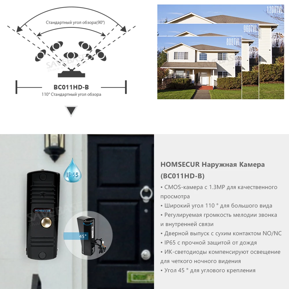 HOMSECUR RU Warehouse 7-дюймовый Проводной Домашний Интерком с голосовыми сообщениями