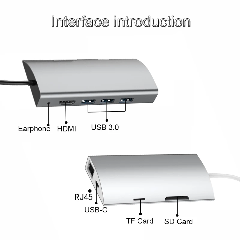 USB C концентратор Basix|Кабели HDMI| |
