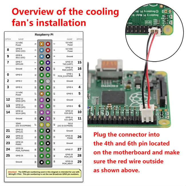 Чехол для Raspberry pi 2/3 model B с бесплатным вентилятором. Стильный чехол поддержкой