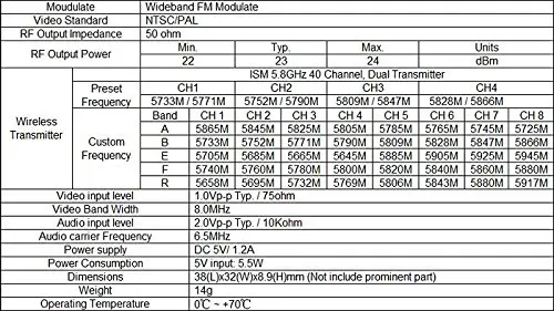 F19715 оригинальный STX202 Двойной передатчик для SKY02S V|transmitter| |