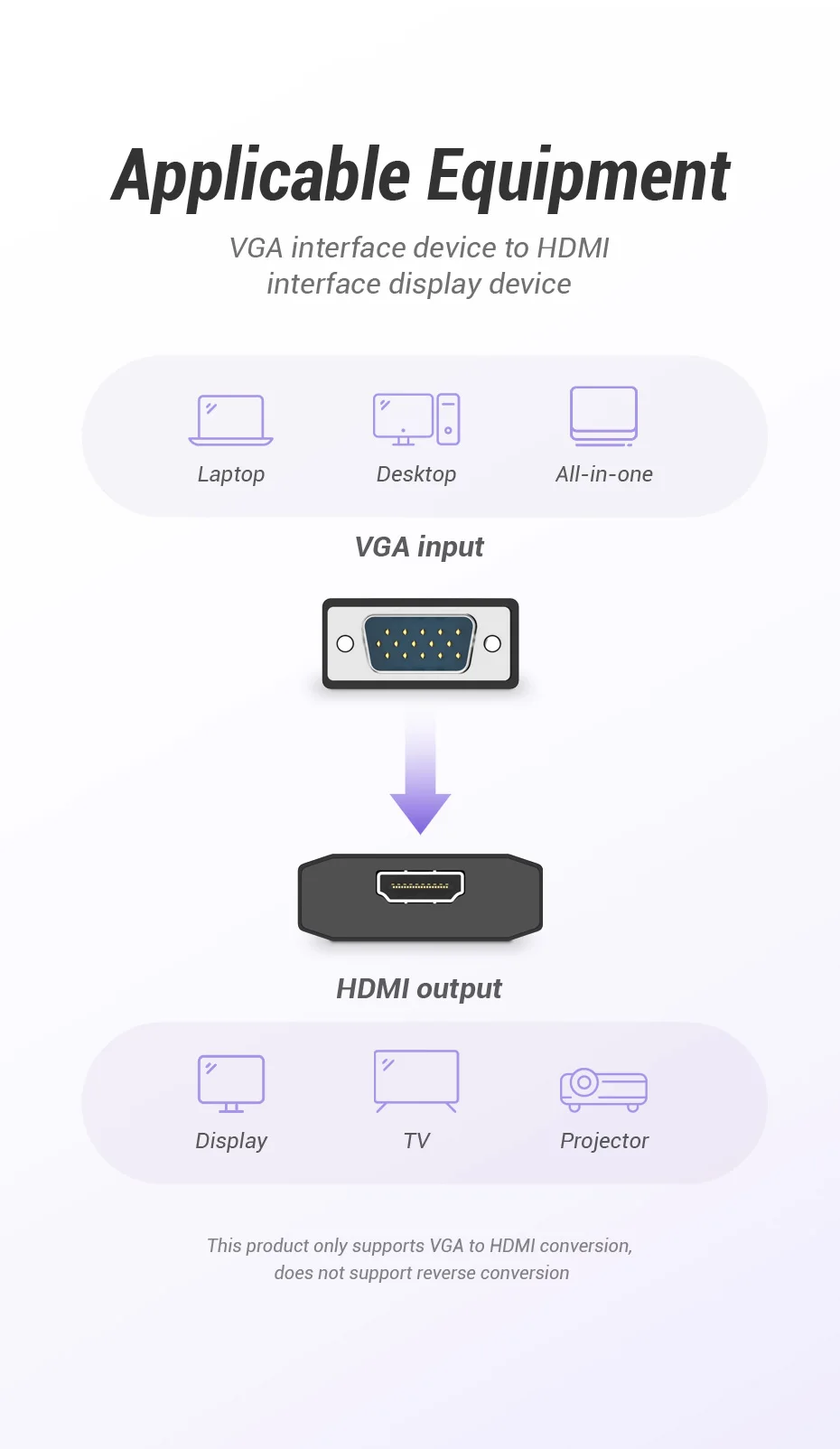 Vention преобразователь из VGA в HDMI VGA HDMI Кабель-адаптер VGA в HDMI аудио разъем 1080P для ПК ноутбук к HDTV проектор