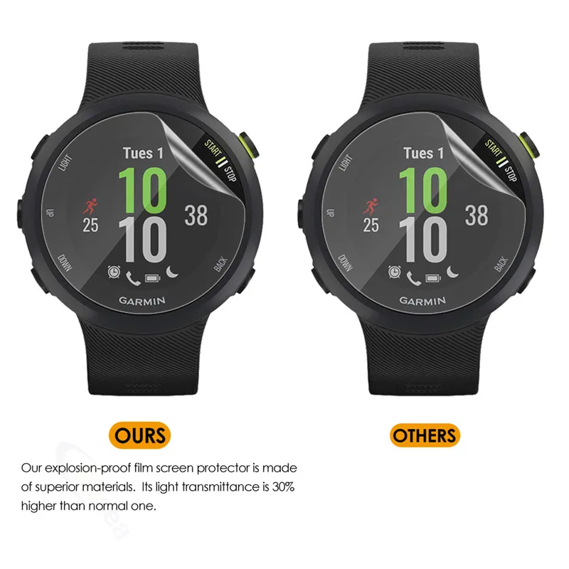 Qosea (3 шт.) для Garmin Forerunner 45 S защита экрана ультратонкий Флим 945 245 музыкальная