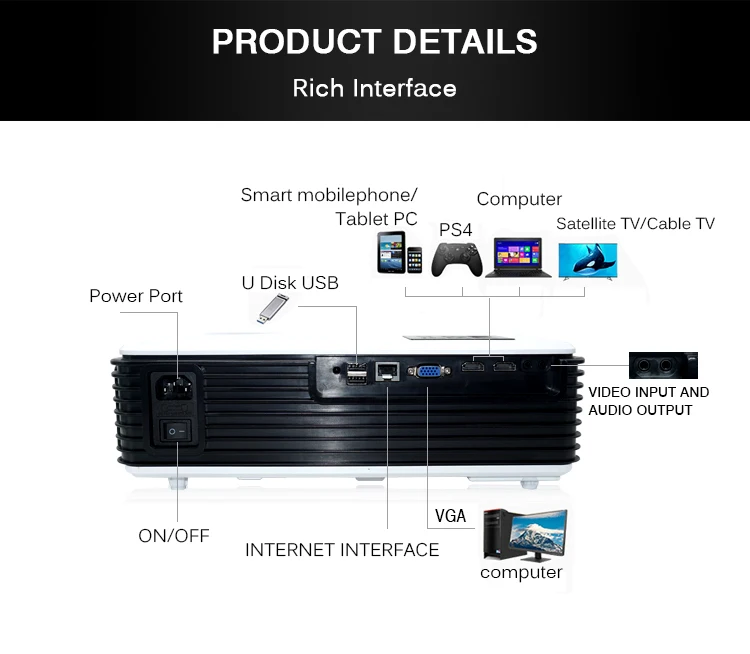Проектор ByJoTeCH Q8 1080P 4K 2K Android 7 0 Wi Fi Bluetooth 5000 лм|Домашний кинотеатр| |
