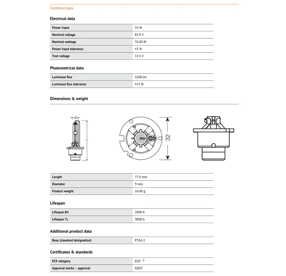 OSRAM Xenon классический HID D2S 66240CLC головной светильник для автомобиля Hi/lo Луч Авто светильник стандартная лампа OEM Качество(один