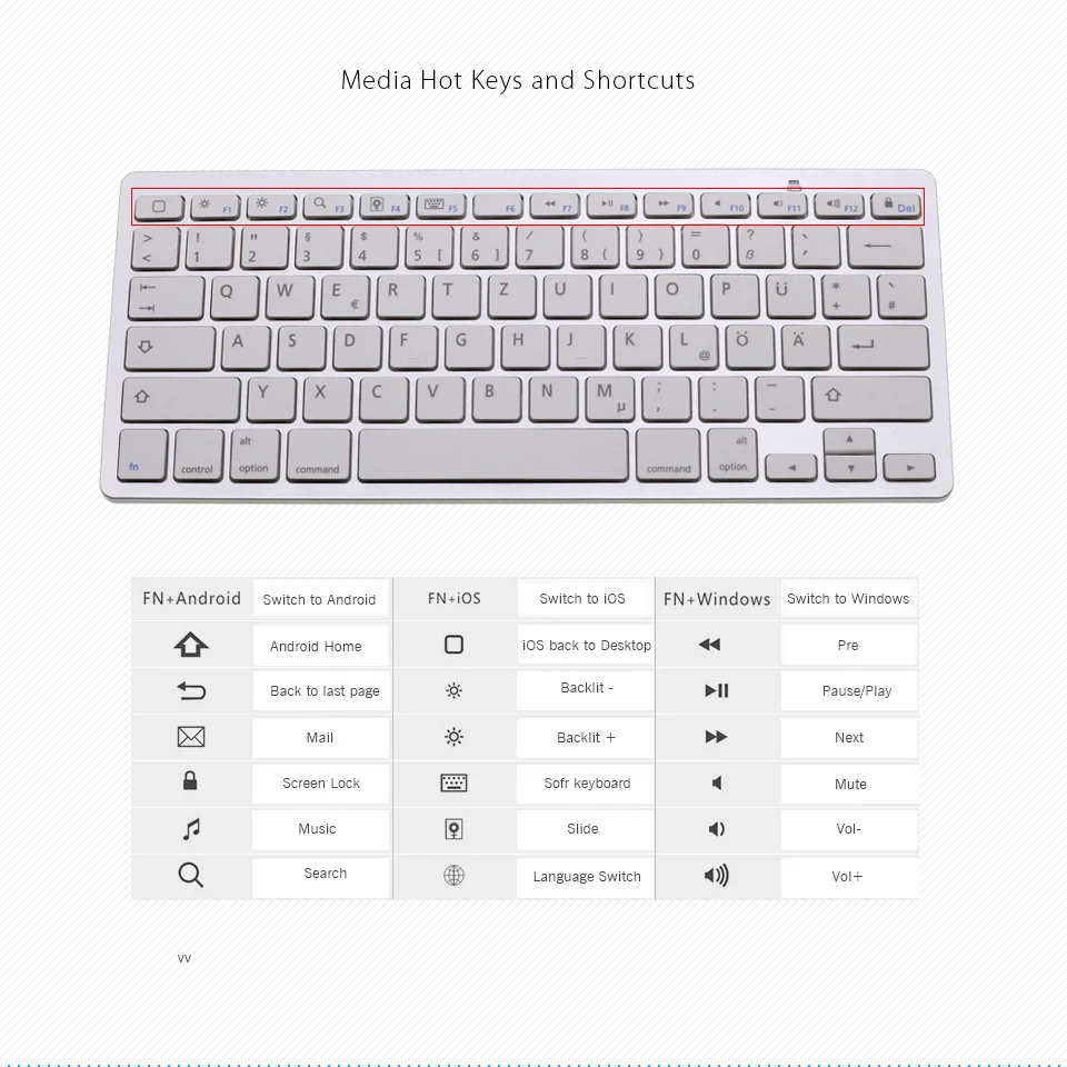 Немецкая(Deutsch) Bluetooth клавиатура для iPad Pro, iPad Air, Android планшетов, мини беспроводная клавиатура для ноутбука, поверхность