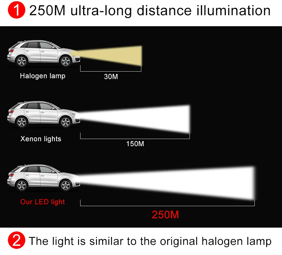 H11 светодиодный автомобилей головной светильник H4 H7 H1 H13 9004 9005 HB3 9006 HB4 9007 9012 5202 DC12V светодиодный автомобильный светильник(Подол короче спереди и длиннее сзади) Луч 72W фары для 8000LM авто лампы