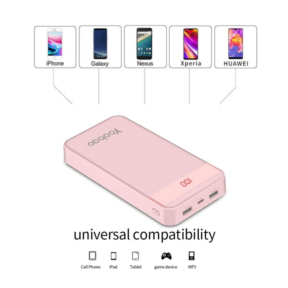 Yoobao 20000 мАч портативное зарядное устройство с двойным USB ЖК дисплеем для iPhone samsung