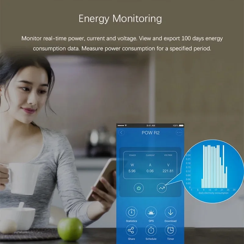 ITEAD SONOFF POW R2 15A 3500 Вт Wi Fi переключатель управления в режиме реального времени