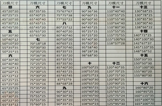 50 штук бумажная Подарочная коробка белая Размер 3 43x2 21x0 36 дюймов 87x56x9 мм