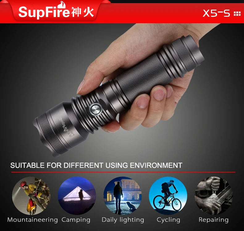 Supfire высокомощный заряжаемый светодиодный фонарь X5 S Фонари ручной велосипедная