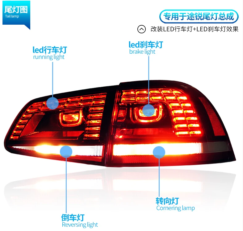 HID, 2011~, автомобильный Стайлинг для Touareg фар, sharan, Golf7, routan, saviro, polo, passat, magotan, Touareg Головной фонарь