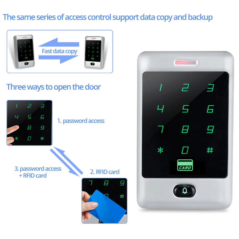 Комплект контроля доступа для домашней двери 125 кГц RFID считыватель карт с