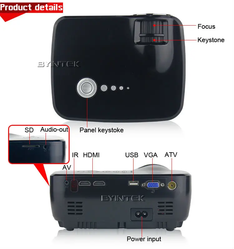 Byintek GP70 Портативный Micro USB видео игры 1080 P HD дома Театр ЖК дисплей HDMI мини