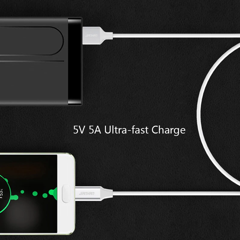 Зарядный кабель JIANHAN USB C QC 3 0 для быстрой зарядки и передачи данных 5 В А Тип 1 Huawei