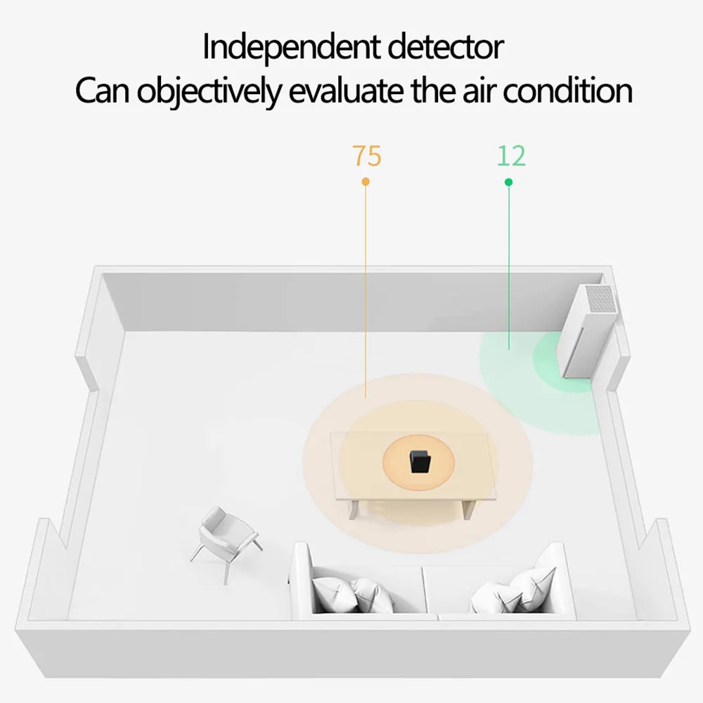 Оригинальный Xiaomi Clear Grass Air Detector 3 1 &quotRetina Touch IPS экран мобильный сенсорный