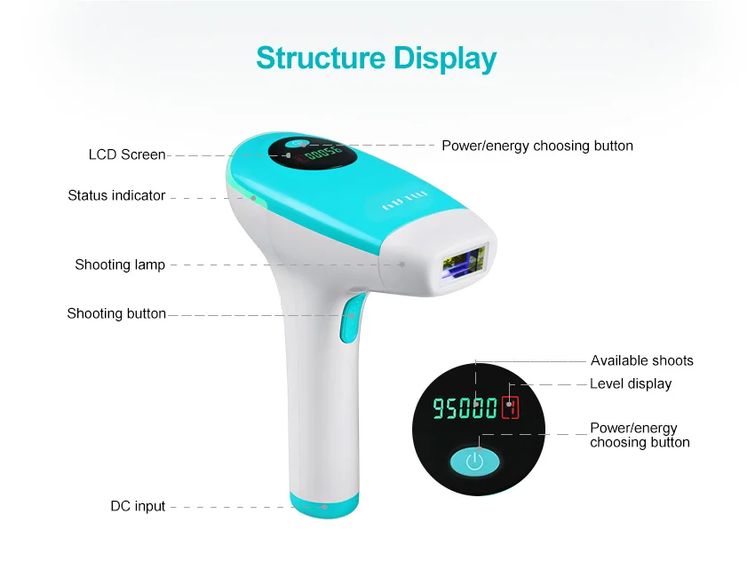Бесплатная доставка! 2017 высокое качество Перманентный результат лазерное
