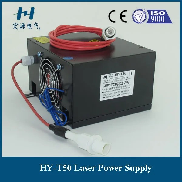 

T50 co2 co2