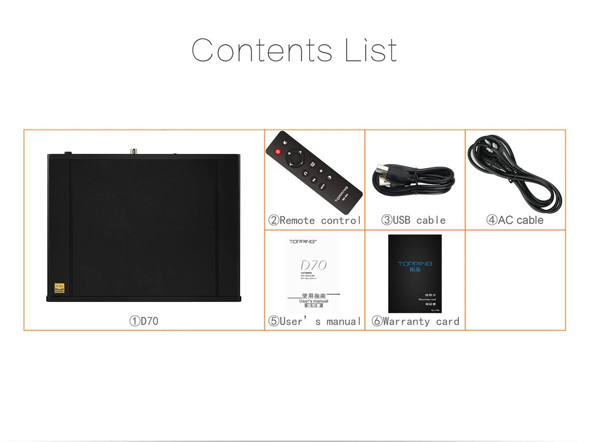 Topping D-70 AK4497*2 DAC AK4118 Receiver XMOS XU208 DSD512 Native 32Bit/768kHz Hi-Res audio with Remote Control Decoder
