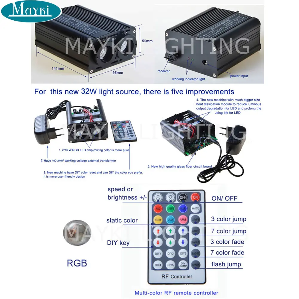 Maykit 32 Вт RGB Led волоконно-оптический Звездный светильник двигатель Многоцветный двойной порт изменение цвета светодиодный волоконно-оптический светильник s для Звездный потолок