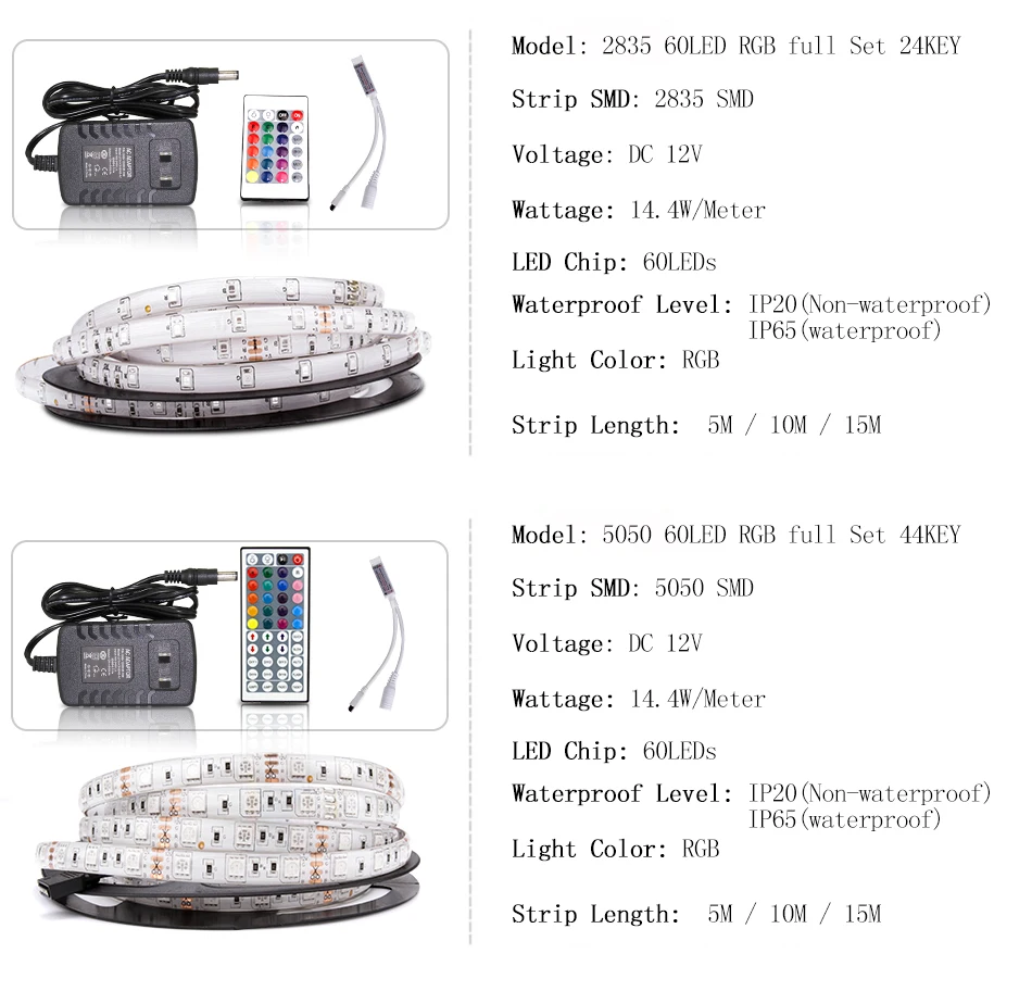 Светодиодный светильник 12 В постоянного тока, гибкая Диодная лента, RGB SMD 2835 5050, 44Key, полный комплект, водонепроницаемый, 5 м, 10 м, 15 м, светильник ing