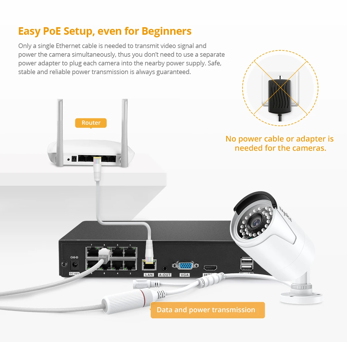 SANNCE 8CH 1080P HDMI POE NVR комплект CCTV система безопасности 2MP ИК наружная аудио запись ip-камера домашний комплект видеонаблюдения CCTV