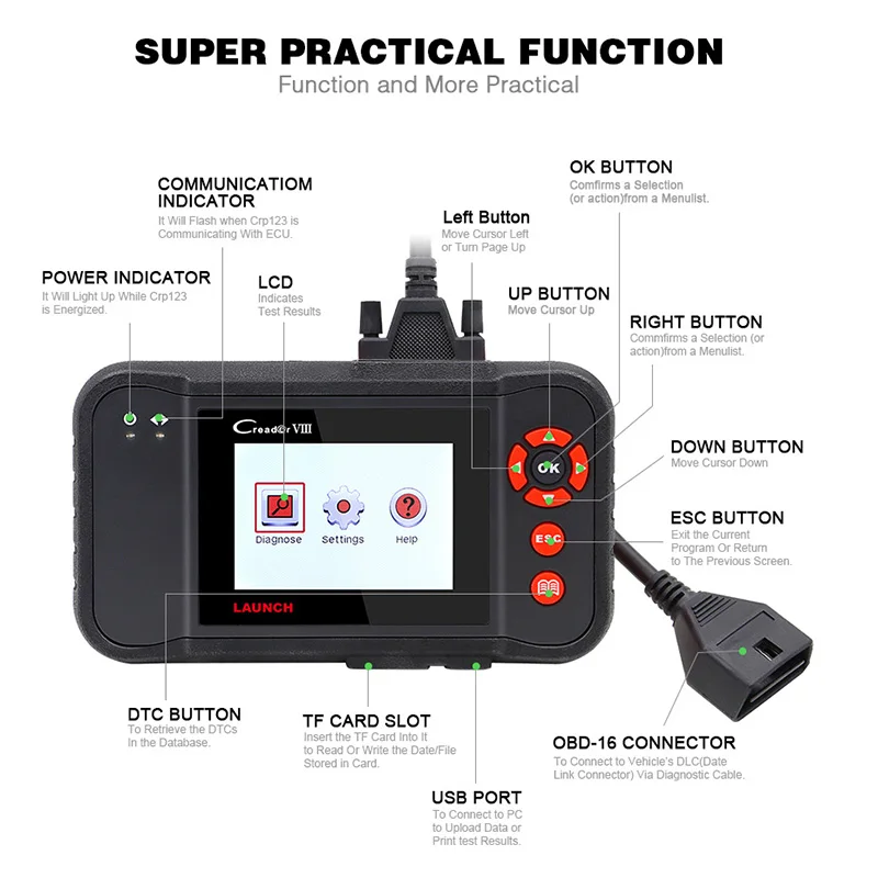 Launch X431 X-431 считыватель кода OBD creader VII(crp129) ENG/ABS/SRS/AT+ масло/EPB/SAS сброс обновление онлайн автомобиля диагностический инструмент