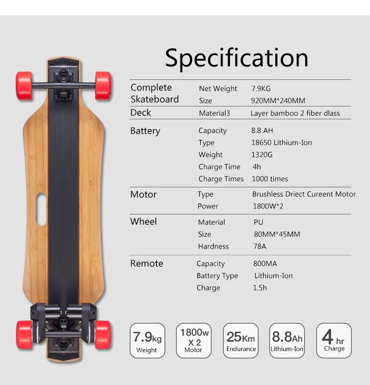 Powerful 1800w*2 Dual Brushless Motor 4 Wheel Electric Longboard Skateboard Motorized Scooter Skate Board with Samsung Battery | Спорт и